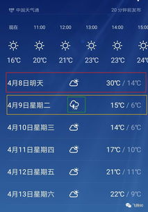 阜阳天气预报30天准确一览表，如何科学参考与理性使用