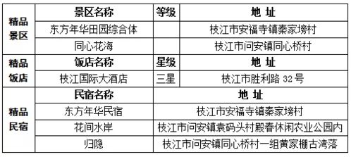 安岳天气预报，柠檬之乡的晴雨表，藏着生活的诗意与远方