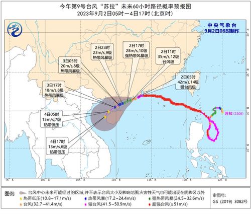 台风地图，风眼中的秩序与混沌