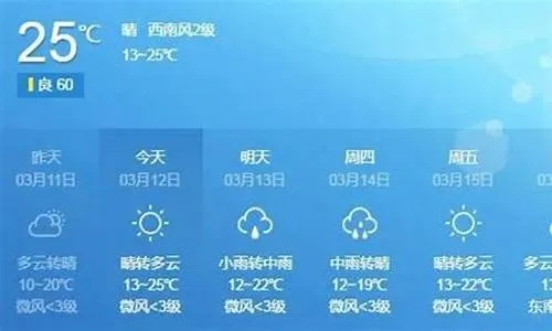 漯河市天气预报，天气变化早知道，生活出行更从容