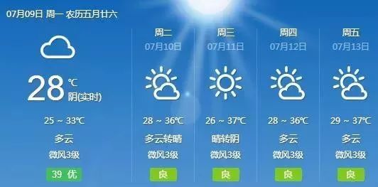 建始天气预报，山城天气的温柔与多变