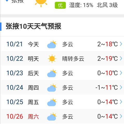 未来90天天气预报，科技如何精准规划你三个月的生活