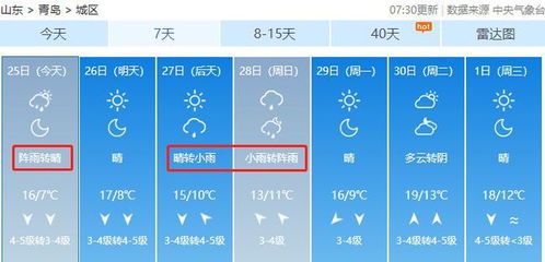 大名未来15天天气速览，半月晴雨早知道