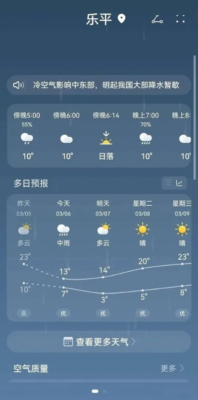 乐平天气预报，一纸风云变幻，守护人间冷暖