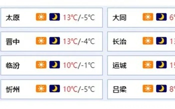山西天气最新消息,强冷空气来袭,多地迎来断崖式降温与大风天气 山西天气最新消息,强冷空气来袭,多地迎来断崖式降温与大风天气