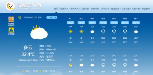 成都未来30天天气预报，哪个渠道最准确？实测对比来了