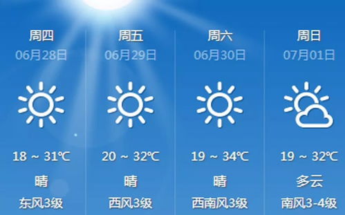 一周冷暖早知晓,聚焦最近气温预报7天,从容应对天气变化 一周冷暖早知晓,聚焦最近气温预报7天,从容应对天气变化