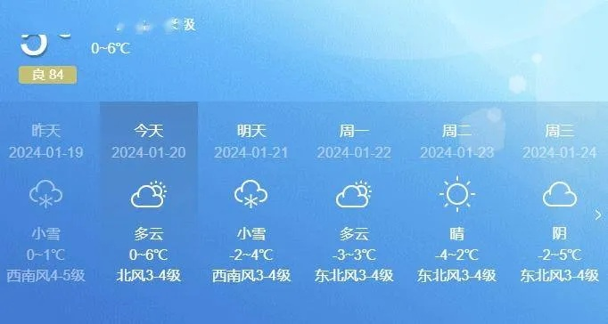 谷城天气预报，探寻汉水之畔的天气密码