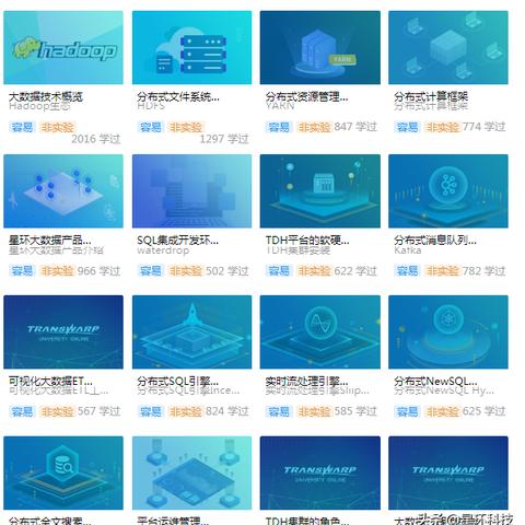 算法时代，如何突破信息茧房，重拾看新闻的初心？