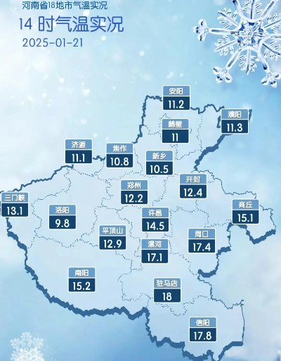 河南暴雪预警最新信息，多地降雪量破纪录，出行需高度警惕