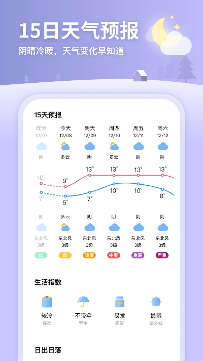 准点天气预报2023最新版本下载，精准气象服务触手可及