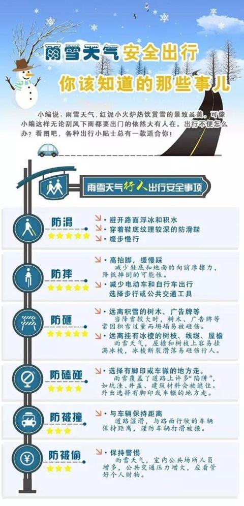 定边天气预报15天，提前掌握天气变化，从容应对生活出行