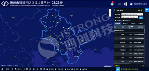 气象实时监测系统，从感知天气到驾驭风云的智慧之眼