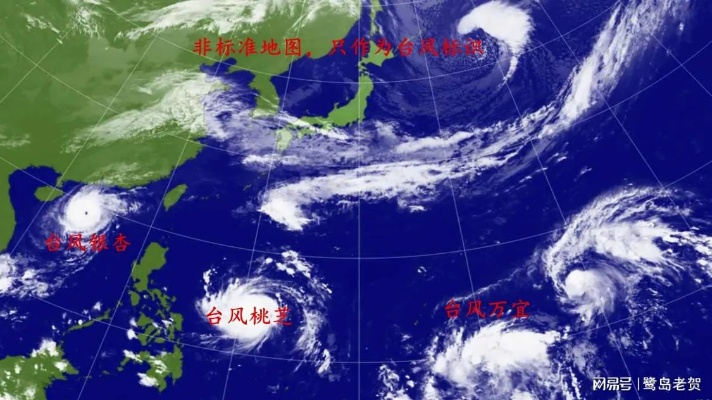 台风云仙万宜即将成超强台风,华南沿海需高度警惕 台风云仙万宜即将成超强台风,华南沿海需高度警惕