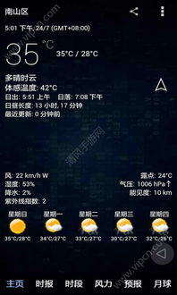 2025年实测，最准天气预报软件排名，哪款才是你的出行好帮手？