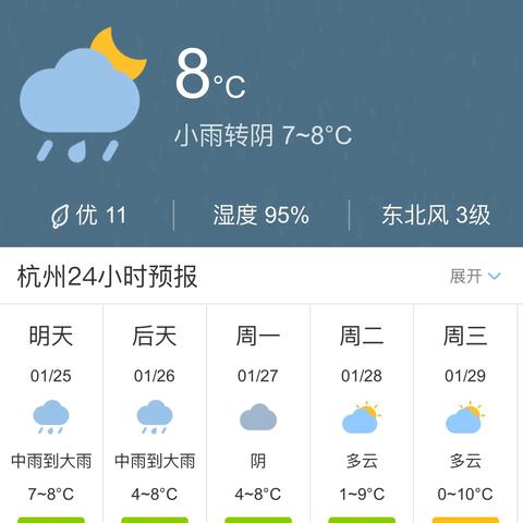 杭州未来7天精准天气预报，出行与生活的最佳指南