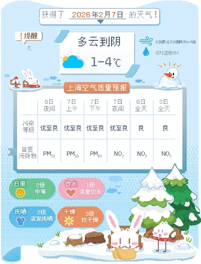 一月天气全景，30天趋势查询与生活应对指南