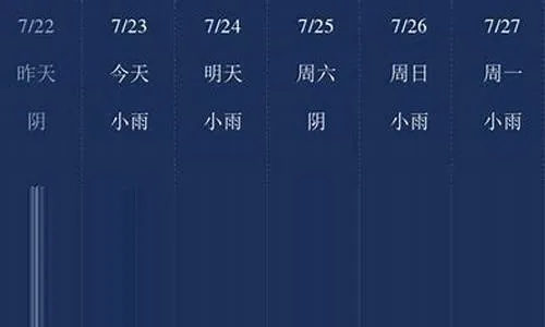 嘉兴未来30天天气预报，季节更迭中的城市生活指南✅wqzb官网下载入口