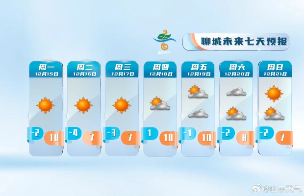 未来十五天气预报查询，掌握长线天气，智慧规划每一天✅jdb爆分游戏视频