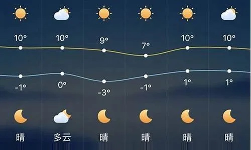 林甸县天气预报，四季轮转中的生活指南✅完美电竞娱乐官网