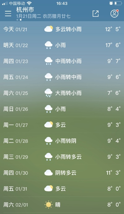扬州一周天气预报，烟雨江南，冷暖交织✅恒信彩彩票app入口