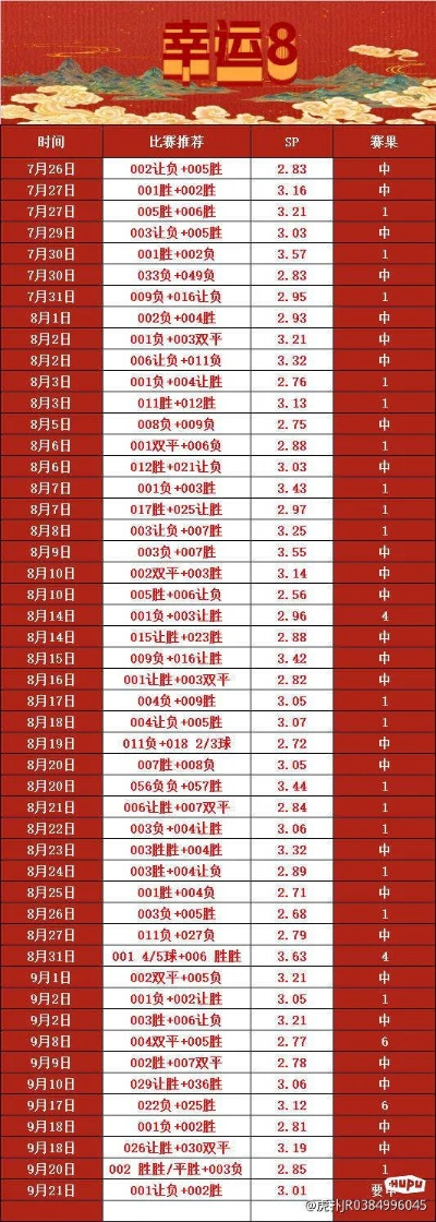 幸运28大全官方网,幸运28全网官方平台 V3.18.5 ✅✅✅ 幸运28大全官方网,幸运28全网官方平台 V3.18.5 ✅✅✅