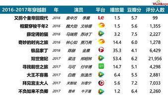 全国历史天气查询网,穿越时空的气象档案 全国历史天气查询网,穿越时空的气象档案