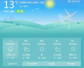 全国历史天气查询网,穿越时空的气象档案 全国历史天气查询网,穿越时空的气象档案