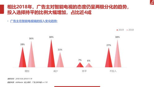 咸阳天气早知道,15天趋势查询助你从容规划生活 咸阳天气早知道,15天趋势查询助你从容规划生活