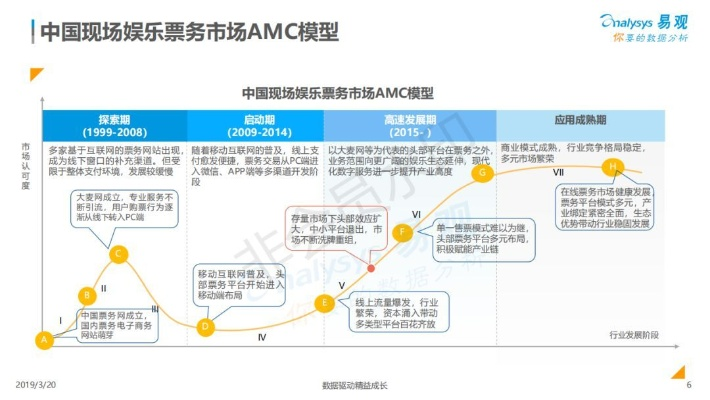 3223BET官网首页 V4.21.7 深度解析,打造安全、便捷的在线娱乐平台 3223BET官网首页 V4.21.7 深度解析,打造安全、便捷的在线娱乐平台