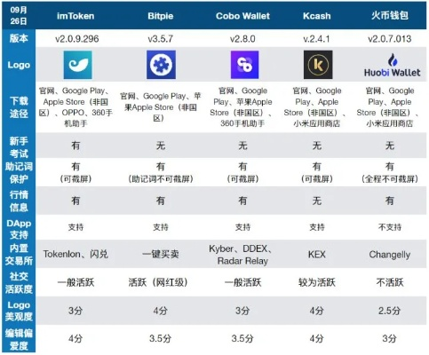 365PAY钱包下载，安全、便捷的数字资产管理新选择（V4.21.7）隐藏游戏彩蛋，㊙️点击揭秘真相🏒