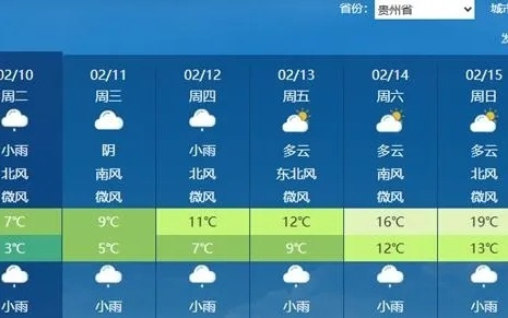 贵州近15天天气实况与出行建议,阴雨频繁,气温波动需留意 贵州近15天天气实况与出行建议,阴雨频繁,气温波动需留意