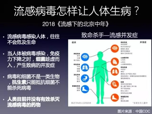 当无声的浪潮席卷而来—近期传染病爆发的反思与应对