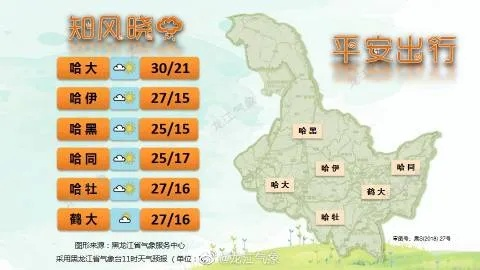七台河天气预报，冰雪天气如何影响冬奥冠军之乡的日常节奏？