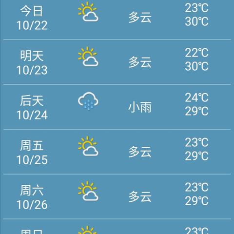 CCTV1天气预报今晚七点半，今日天气变化抢先看