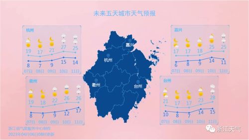 南昌40天预报解码，春夏之交的气候规律与科学应对
