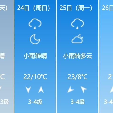 甘肃张掖15天天气预报，解锁河西走廊的天气密码与完美旅行指南