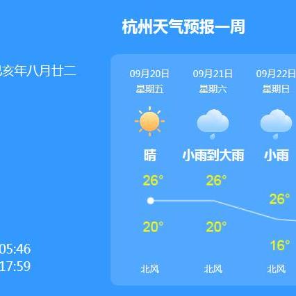 浙江杭州天气预报15天查询，掌握未来天气，从容规划每一天