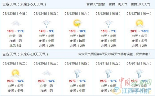 吉安县天气预报，春日晴雨交替，出行需备伞