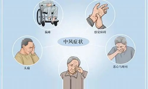 中风急救黄金时间，识别症状与关键应对指南