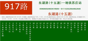 顺义天空的密码，从一份天气预报读懂京郊生活的温度