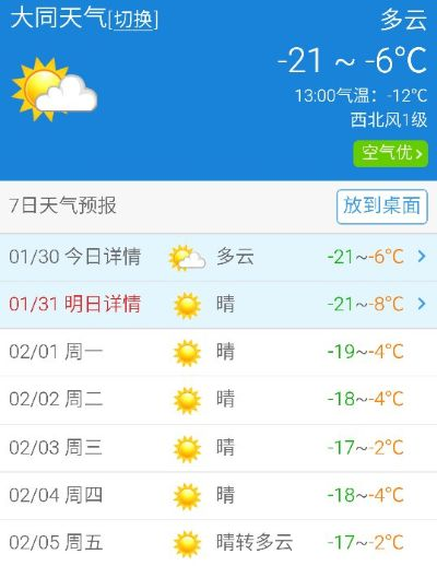 大同天气15天天气预报,冷暖交替,提前规划出行 大同天气15天天气预报,冷暖交替,提前规划出行