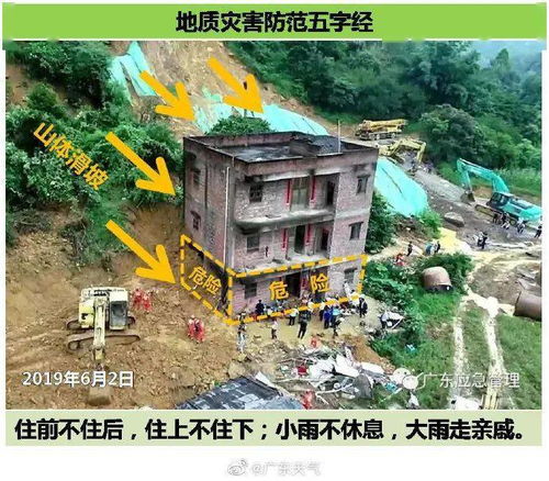 增城天气，岭南温润中的生态密码
