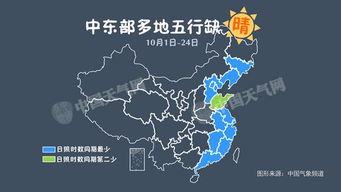 南京天气预报15天30天查询指南，如何科学规划未来生活