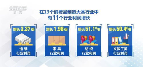 郑州历史天气查询，从2345数据中解读城市气候密码