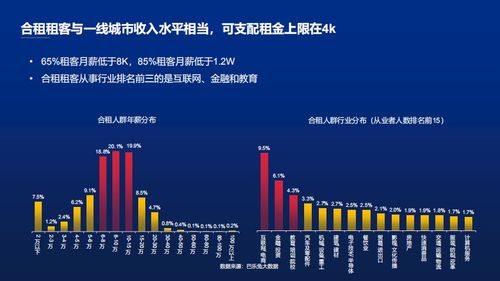 复苏之路，2023年10月疫情恢复后的生活图景