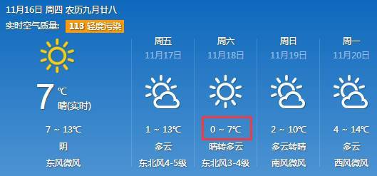 营山天气预报15天准确吗？揭秘长期预报的真相与实用指南