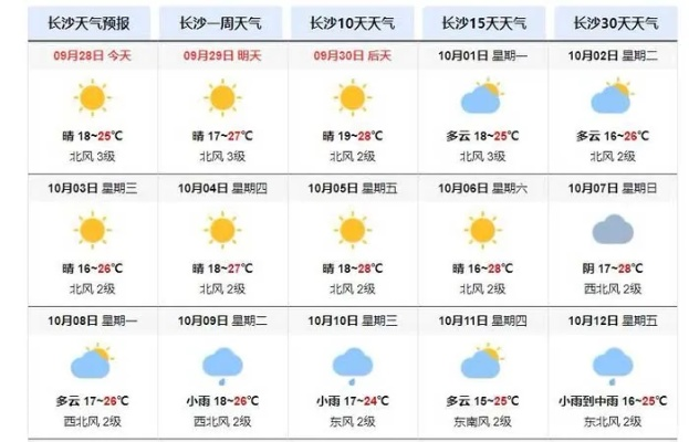 长沙天气预报15天查询一周，掌握天气变化，轻松规划出行