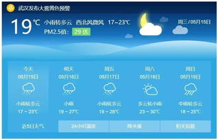 邯郸未来15天晴雨交替，市民出行需关注天气变化
