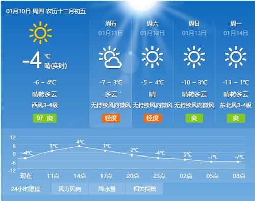 博山未来15天天气多变，出行请关注最新预报